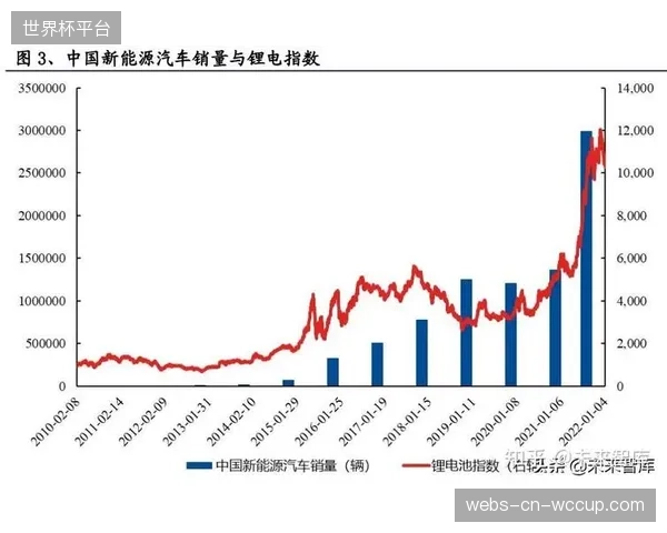 赛事运营端由事后复盘向实时干预演进 提升过程可控性